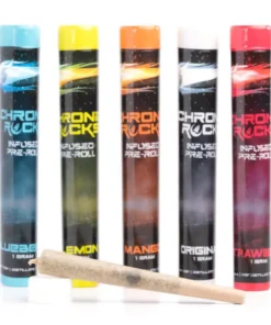 Pre Rolled Chronic Rock Joints