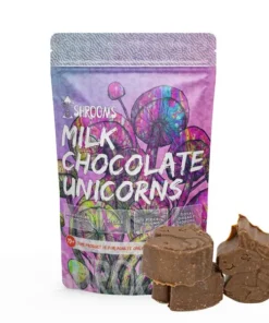 Amazonian Magic Mushroom Unicorns