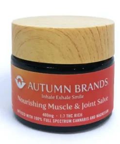 Autumn Brands – Nourishing Muscle + Joint Salve