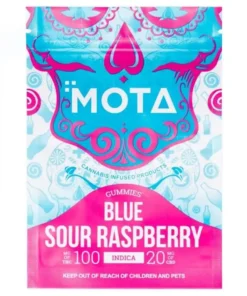 Sour Blue Raspberry THC